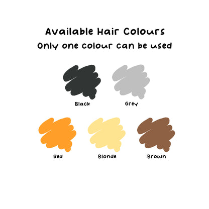 Mothers Day Card From Baby – Personalised Card From Kids – Mummy & Us