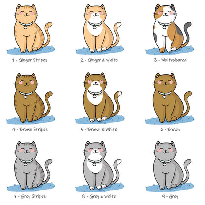 Custom card with personalised cat design for celebrating Father's Day.